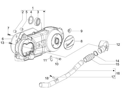 Κάλυμμα κάρτερ - Ψύξη κάρτερ